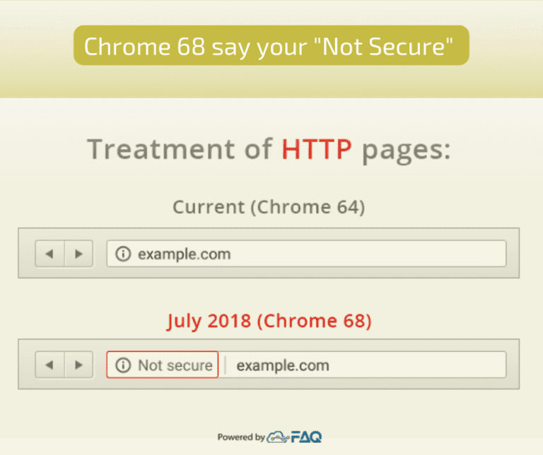 CHROME 68 SAY YOUR “NOT SECURE”