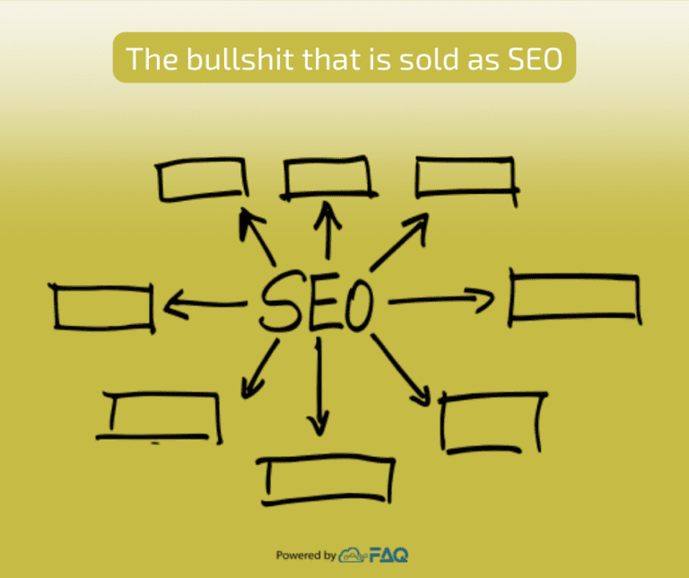 FAQ BLOG – THE BULLSHIT THAT IS SOLD AS SEO